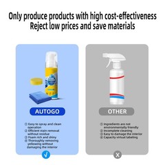 1-3x 4-in-1 Multi-Enzyme Foam Cleaner, All-Purpose Spray 5oz with Sponge & Towel