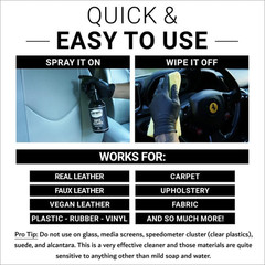 CAR GUYS Super Cleaner | Effective Car Interior Cleaner | Leather Car Seat Clean
