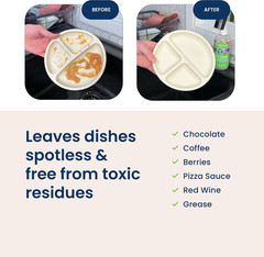 Truly Free Non Toxic Dish Soap Kit | Natural Concentrated Dishwashing Liquid – S