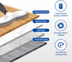 Fregona eléctrica giratoria inalámbrica recargable pisos madera baldosa laminado