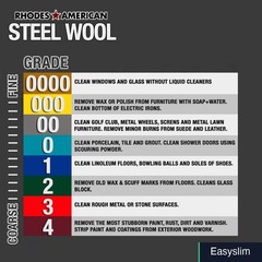 Steel Wool Pads #0000 Super Fine Grade 12 Pack Polishing Finishing