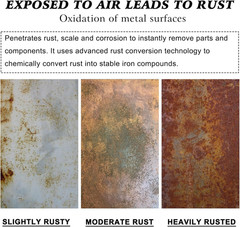 2PCS Nexa Rust Remover Spray, Rust Remover for Metal, Nexa 2.0 anti Rusts Iron O