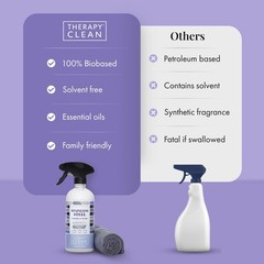 Stainless Steel Cleaner and Polish 100% USDA Biobased, Fingerprint and Residu…