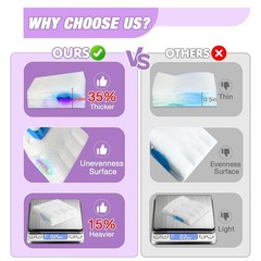 Cleaner with 48ct Flushable Refills, Lavender Scent