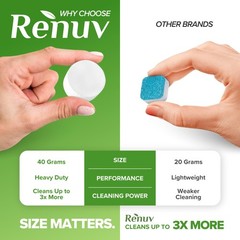Heavy Duty Washing Machine Cleaner Descaler Tablets – for Front Load, Top Loa…