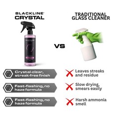 Streak-Free Glass Cleaner for Windows, Mirrors & Screens – Tint Safe 16 fl oz Sp