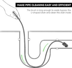 Flexible Drain Brush, 66 Inch Long Double Ended Hose Pipe and 58 Inch Tube Cl…