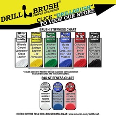 Nylon Drill Brush Attachments for Cleaning Car Accessories, Carpet, Truck Int…