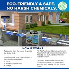 Septic Tank Treatment Liquid 1 Gallon Concentrated Waste Digester Safe for Home