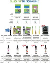 Heavy Duty 13oz Soft Cleanser Liquid & Non-Scratch Scrubber Kit – Lemon Scent