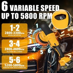 Cordless Car Buffer Polisher, 2x2000mAh 21V Batteries 5 Inch Random Orbital