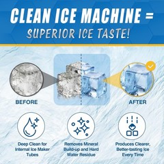 Ice Maker Cleaner Tablets 36 Count Descaler Countertop Portable Commercial Nugge
