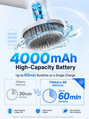 Electric Spin Scrubber 4000mAh Dual Speed Waterproof with 5 Brush Heads and