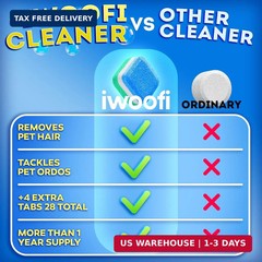 Washing Machine Cleaner Tablets for Pet Owners PRO – Front & Top Load HE Washers
