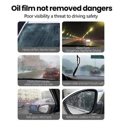 Qifor Glass Cleaner,Qifor Car Oil Film Cleaner Glass Guard,Automotive Oilfilm A