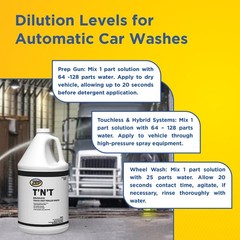 Zep Brushless T’N’T Truck and Trailer Wash – 5 Gallon (1 Pail) – 37635