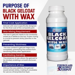 Black Gelcoat with Wax Quart with 15cc Hardener (MEKP)