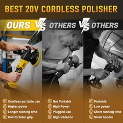Cordless Buffer Polisher for Car Detailing 15mm Dual Action, 10000RPM, 6 Pads