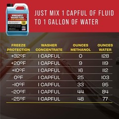Maplefield – Windshield Washer Fluid Concentrate – All-Season, Streak-Free Ca…