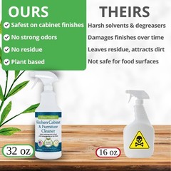 Kitchen Cabinet Cleaner – Plant Based Cleaner Solution, Safe on Paint and Woo…
