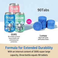 Beverage Can Toilet Bowl Cleaner,Septic Toilet Bowl Tablets in Bottles, Automati