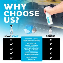 MAXLONE™ Car Spray with Triphene® All Purpose Waterless Detailer 20 oz