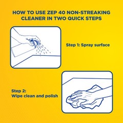 Zep 40 Non-Streaking Cleaner – 18 oz (Case of 12) 14401 – Heavy-Duty Foaming