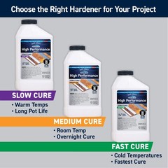 TotalBoat High Performance Epoxy Kit – Crystal Clear Marine Grade Resin and