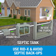 RID-X Septic Tank Treatment Powder, 49 oz. – Safe for All Septic Systems & Pipes