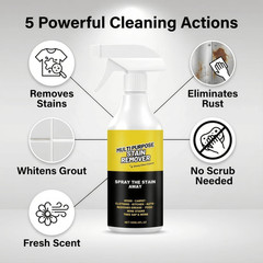 All Purpose Cleaner Spray for Alien Multi-Purpose Stain Remover, Powerful Cleane