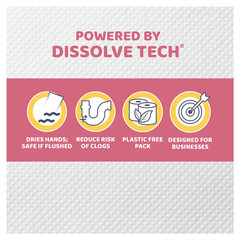 Multifold Paper Towels Powered by Dissolve Tech | Compatible with Universal Disp