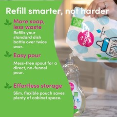 Bottle And Dish Liquid Soap Refill – Fragrance Free – 34 fl oz