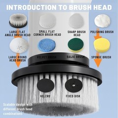 Electric Spin Scrubber- Ditch the Scrubbing! Long Handle Shower Scrubber with…