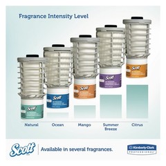 Scott 12370 48 mL Cartridge Air Freshener Refill – Summer Fresh (6/CT) New
