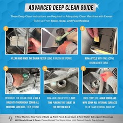 Dishwasher Cleaner And Deodorizer Tablets – 24 Pack Deep Cleaning Descaler Pods
