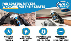 Poli Ox Oxidation Removal Kit for Boats, Rvs, or Fiberglass Surfaces–Removes