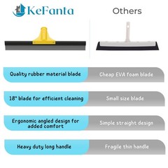 Squeegee Broom for Floor, 18” Heavy Duty Rubber Wiper with 60” Long Handle