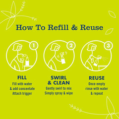 Mrs Meyers Multi-Surface Cleaner Concentrated Refills Lemon Verbena 2oz 4-Pack