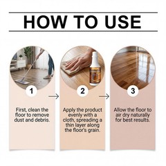 Floorevive Floor Restorer Floor Restorer/Polish -Revitalize And Shine Wood 150ml