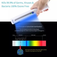 Sanitizing Wand Portable Disinfecting Lamp