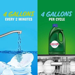 Complete Dishwasher Detergent Liquid Gel, Dish Detergent, Dish Soap, 75oz