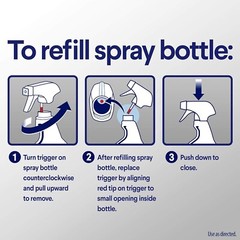 CLOROX Urine Remover for Stains and Odors Spray