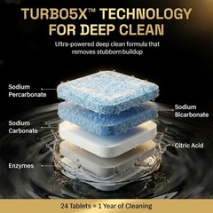 Washing Machine Cleaner Tablets | 24 Pack | Ultra Deep Clean | Eliminates Odors