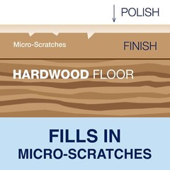Bona Hardwood Floor Polish 32Oz High Gloss Shine Safe For Wood Floors