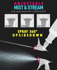 Upside Down Spray Bottles Empty Plastic Bottle Mixed Colors Mist Sprayer 16