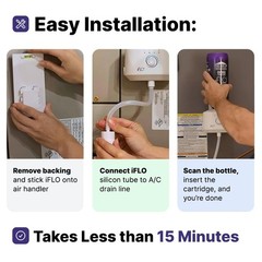 iFLO® Smart Automated A/C Drain Line Cleaner Cartridge, 6 Month Supply, Inclu…