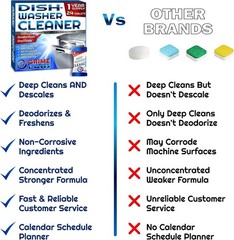Eco-Friendly Deodorizer and Descaler Tablets – 12 Supply for Dishwashers