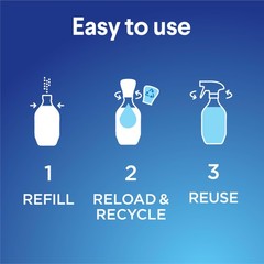 Clorox Bathroom Foamer Starter Kit Concentrated Cleaner Refillable Spray Bottle