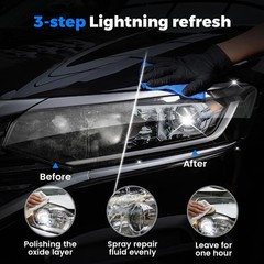 180ml Automotive Headlamp Restoration Fluid Kit Headlight Polishing Cleaner 2026