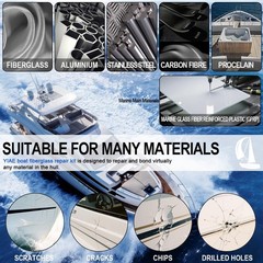 Marine Fiberglass Repair Kit for Boats Pro Gel Coat & Epoxy Resin to Fix Hole…